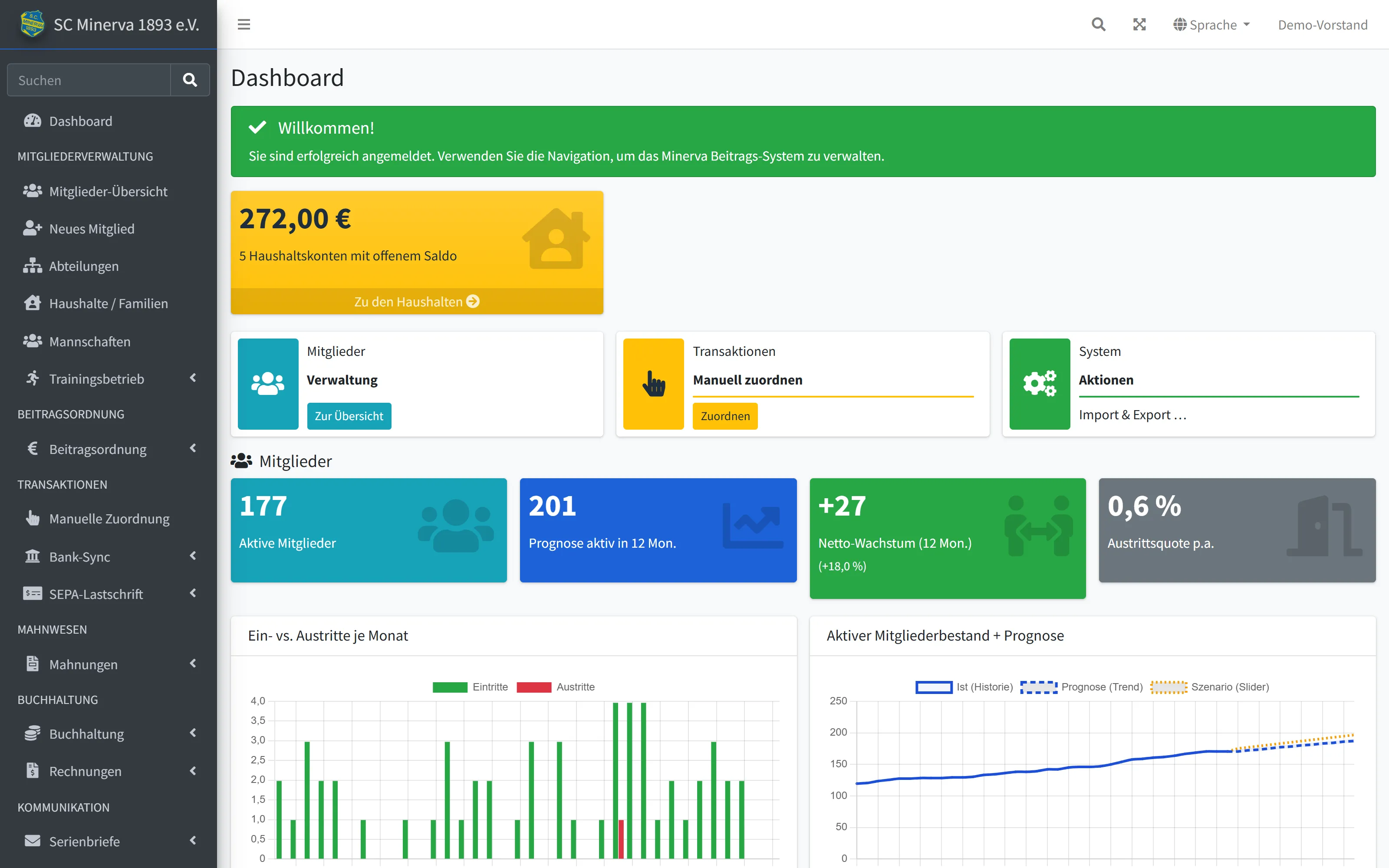 Das ClubCoPilot-Dashboard mit Kennzahlen zu Mitgliedern, Beiträgen und Buchhaltung